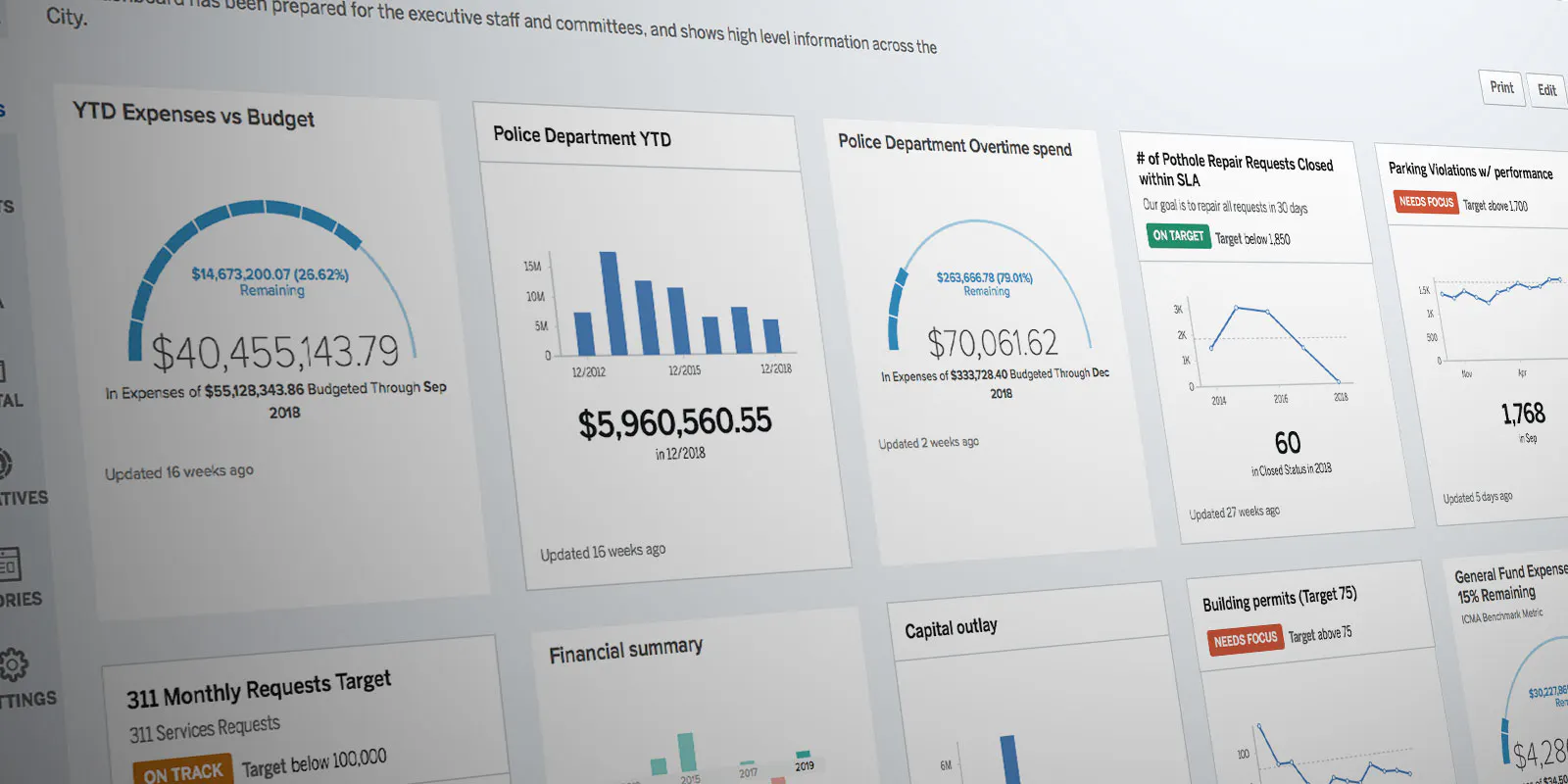 Opengov Financial Software OpenGov: Leading Budgeting and Performance for Government - Alumni Ventures