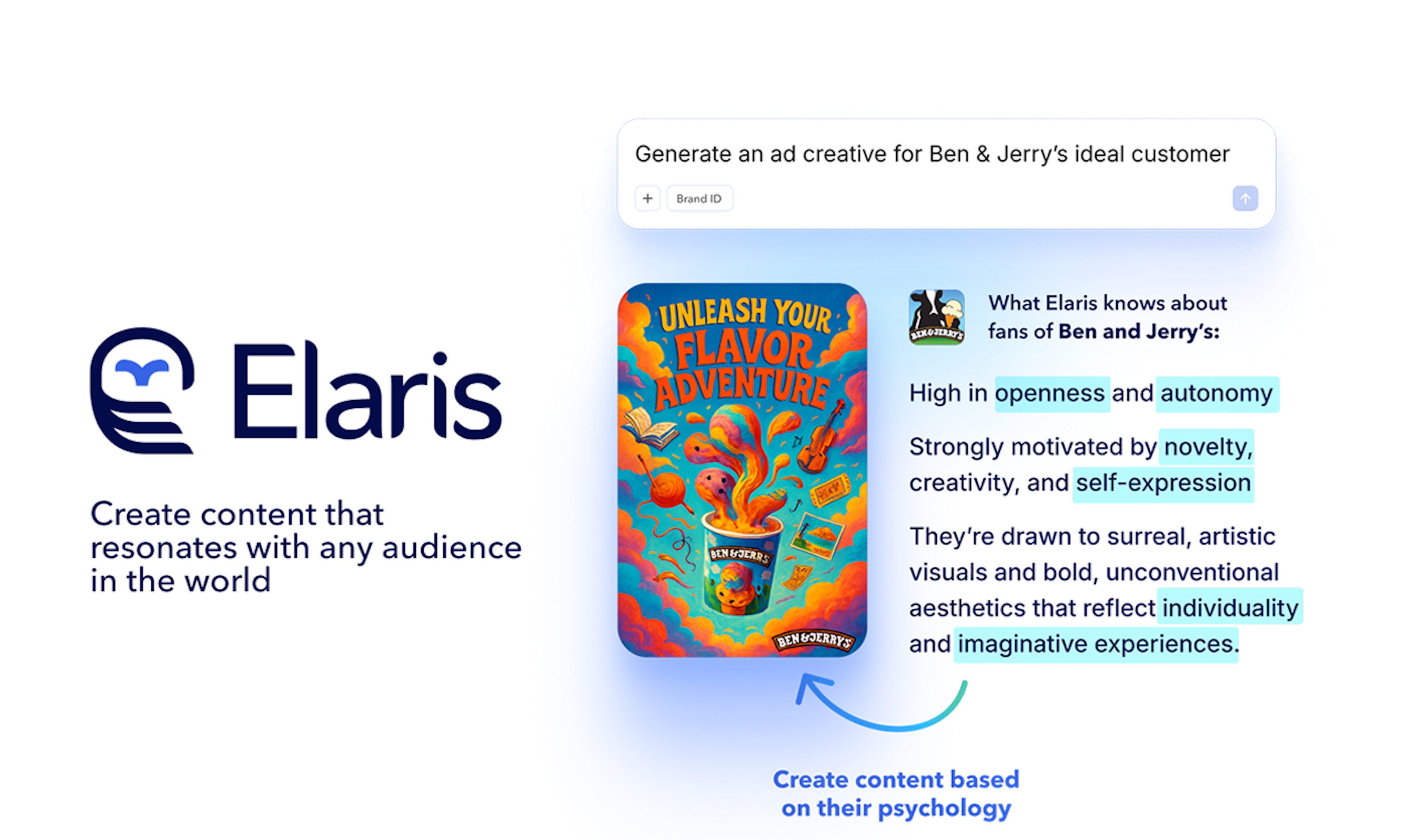Elaris: Create content that resonates with an audience in the world
